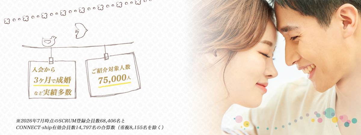 成婚率75%以上！